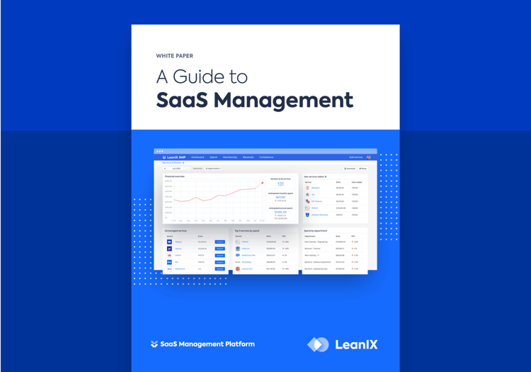A Guide To Microsoft 365 Office 365 License Types LeanIX